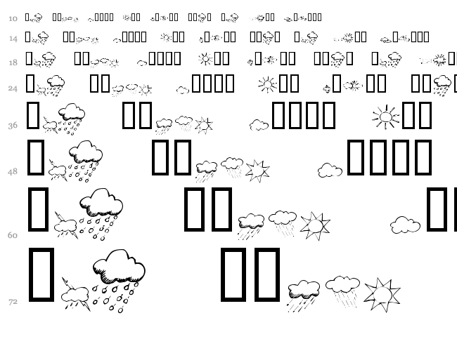 KR Weather Dings font waterfall